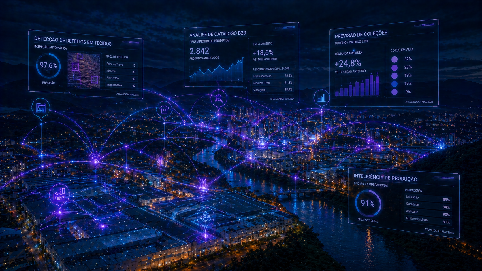 IA aplicada a empresas do Vale do Itajaí-Mirim